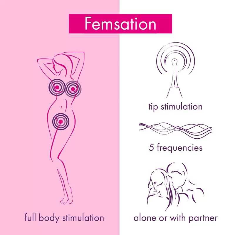 RS - Icons - Femsation - Image 3