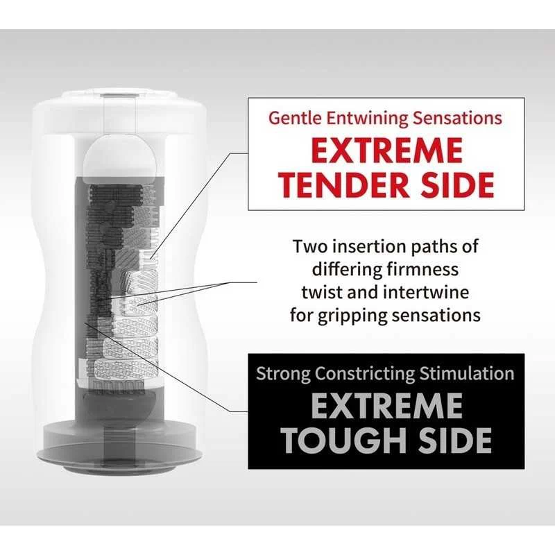 TENGA - Dual Sensation Cup Extremes Masturbaator - Image 3