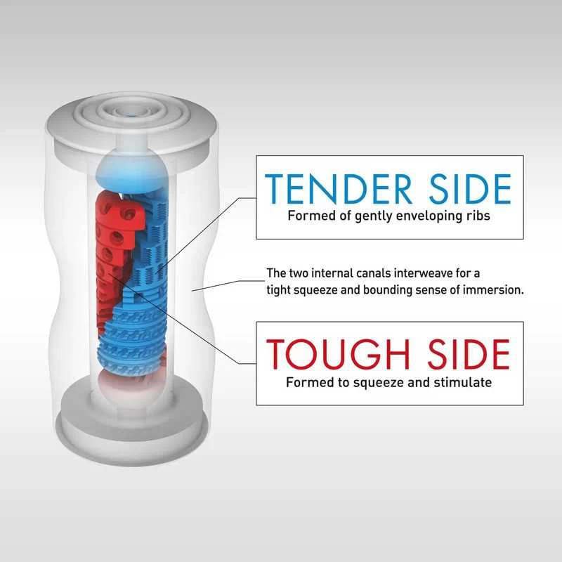 TENGA - Dual Sensation Cup Masturbaator - Image 4