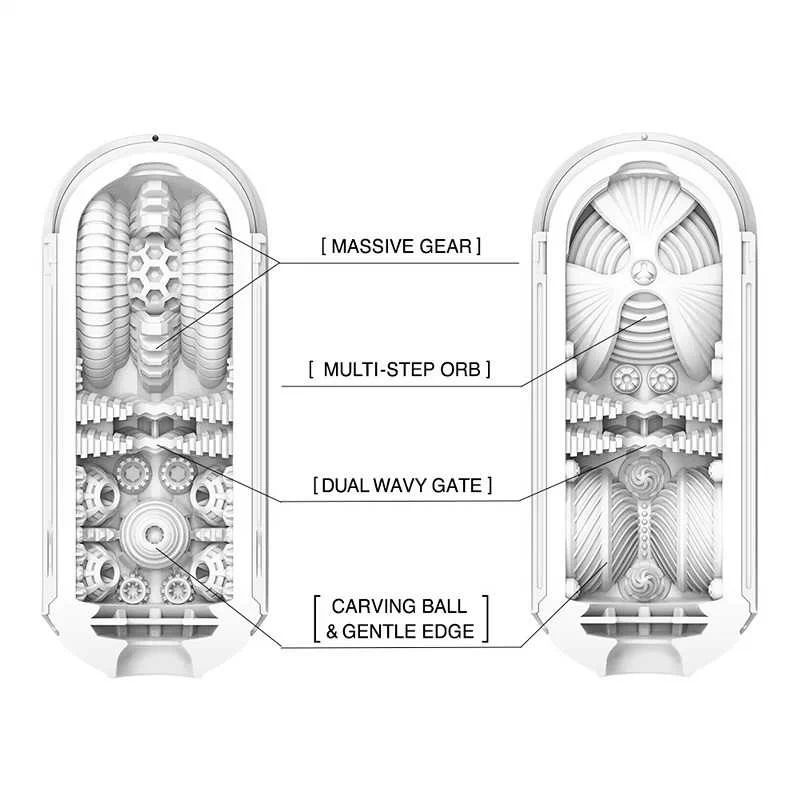 Tenga - Flip Zero (0) Gravity White Masturbaator - Image 5