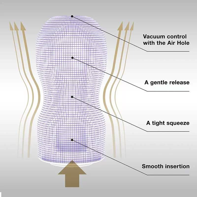 TENGA - ORIGINAL VACUUM CUP MASTURBATOR - Image 6