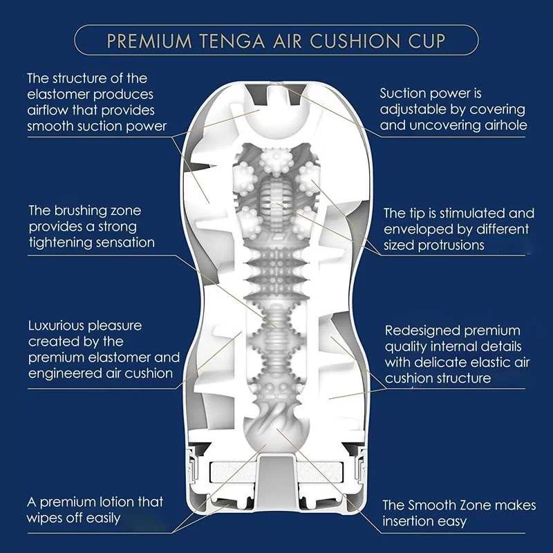 TENGA - PREMIUM AIR FLOW CUP MASTURBAATOR - Image 3