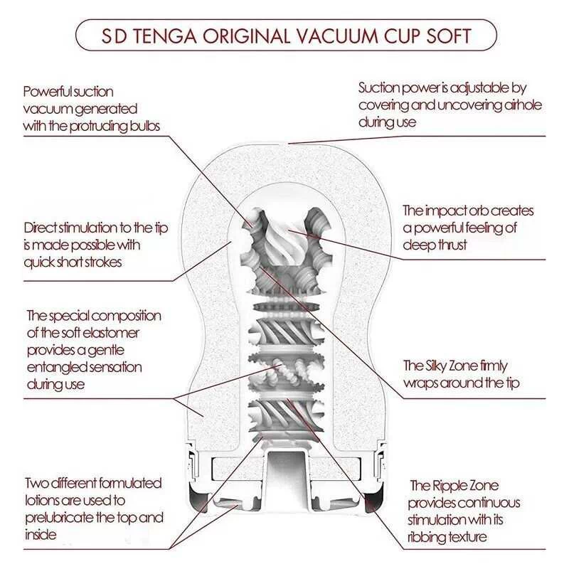 Tenga - SD Original Vacuum Cup Gentle - Image 3