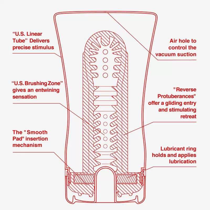 Tenga - U.S. Soft Tube Cup - Image 2