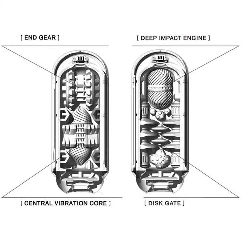 TENGA - FLIP ZERO 0 ELECTRONIC MASTURBAATOR - Image 2
