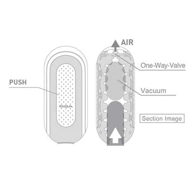 TENGA - FLIP ZERO 0 ELECTRONIC MASTURBAATOR - Image 3