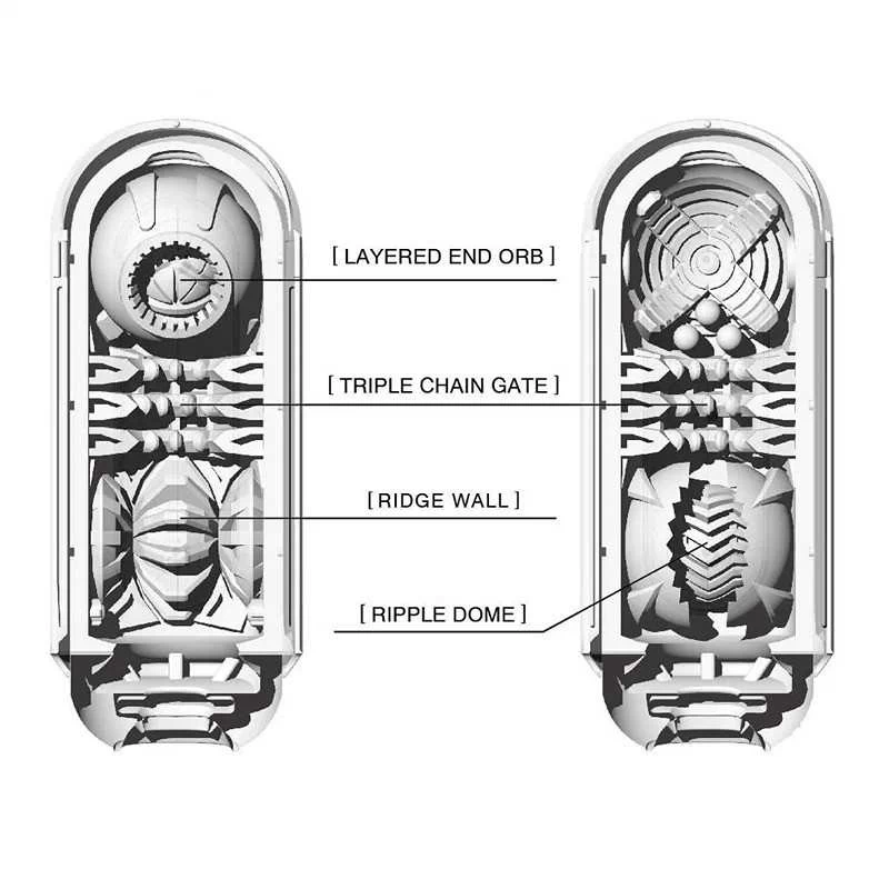 TENGA - FLIP ZERO MASTURBAATOR VALGE - Image 8