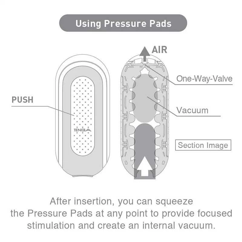 TENGA - FLIP ZERO MASTURBAATOR VALGE - Image 10