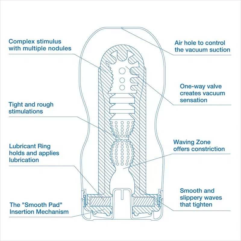 Tenga - Original Vacuum Cup Cool Edition - Image 3